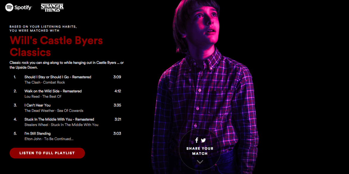 Spotify sorprende a los fans con una experiencia oculta inspirada en Stranger Things